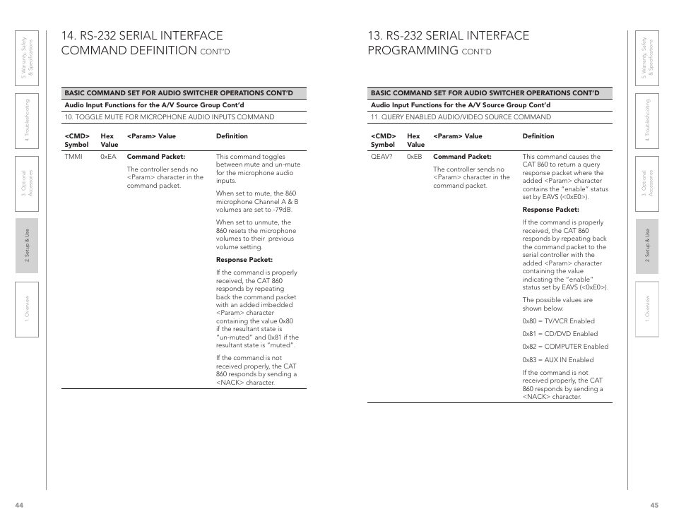 Rs-232 serial interface programming, Rs-232 serial interface command definition | LightSpeed Technologies CAT 860 User Manual | Page 23 / 45
