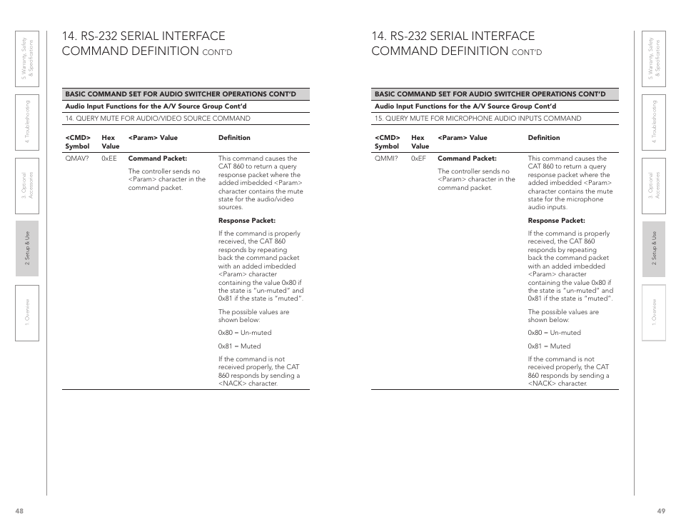 Rs-232 serial interface command definition | LightSpeed Technologies CAT 860 User Manual | Page 25 / 45
