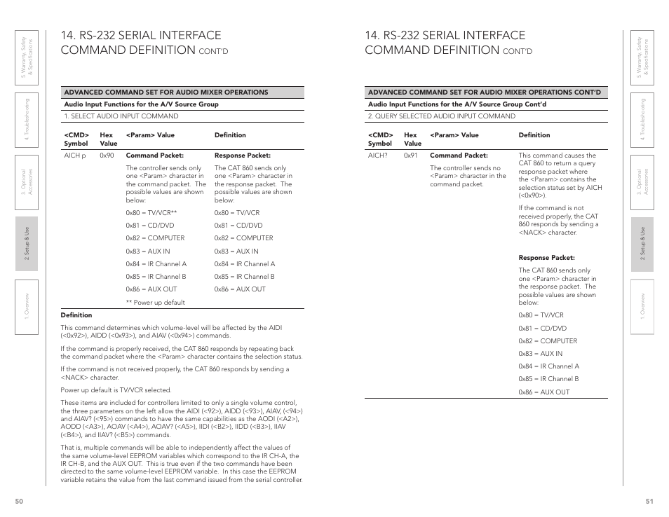 Rs-232 serial interface command definition | LightSpeed Technologies CAT 860 User Manual | Page 26 / 45