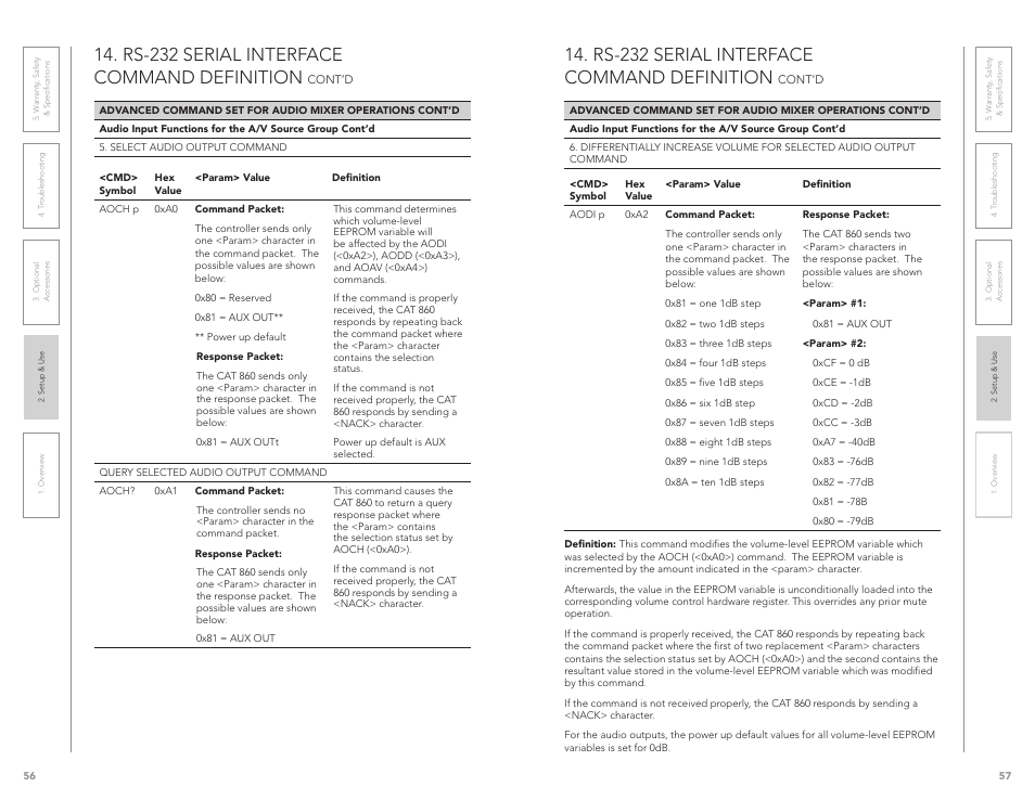 Rs-232 serial interface command definition | LightSpeed Technologies CAT 860 User Manual | Page 29 / 45
