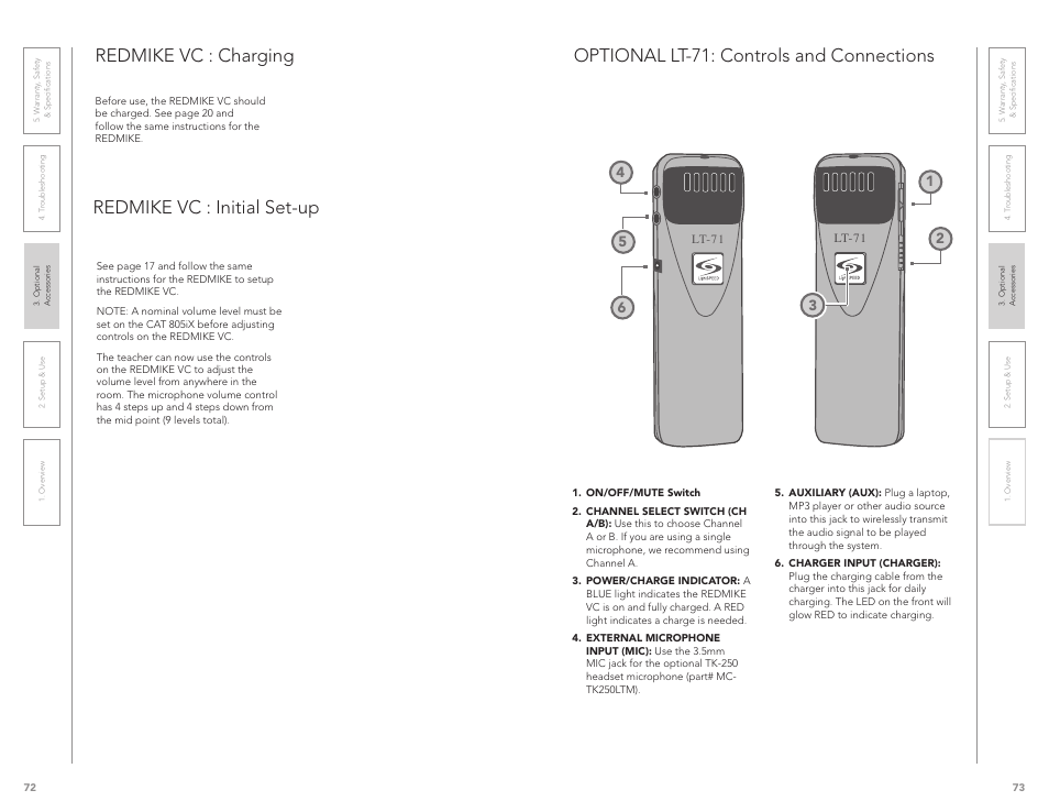 Optional lt-71: controls and connections, Redmike vc : charging redmike vc : initial set-up | LightSpeed Technologies CAT 860 User Manual | Page 37 / 45