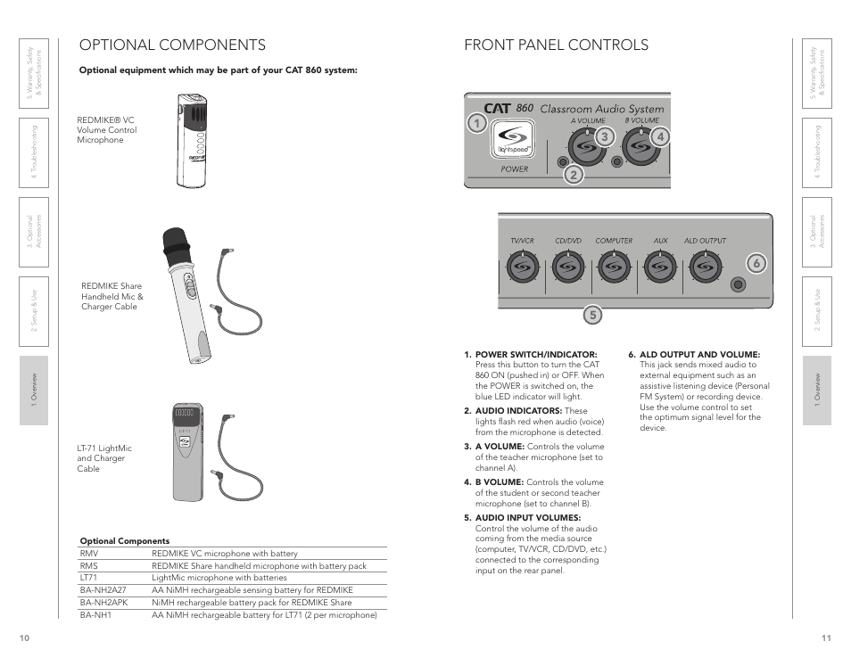 Front panel controls, Optional components | LightSpeed Technologies CAT 860 User Manual | Page 6 / 45