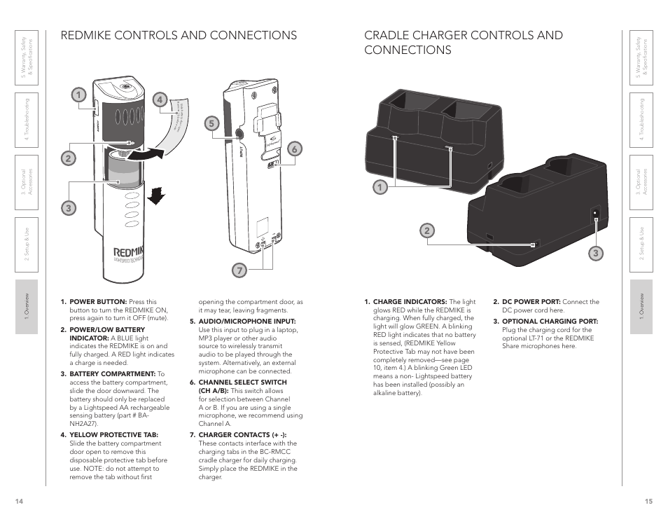 Cradle charger controls and connections, Redmike controls and connections | LightSpeed Technologies CAT 860 User Manual | Page 8 / 45