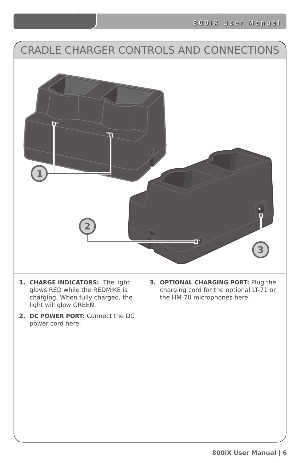 Cradle charger controls and connections | LightSpeed Technologies 800iX User Manual | Page 10 / 38