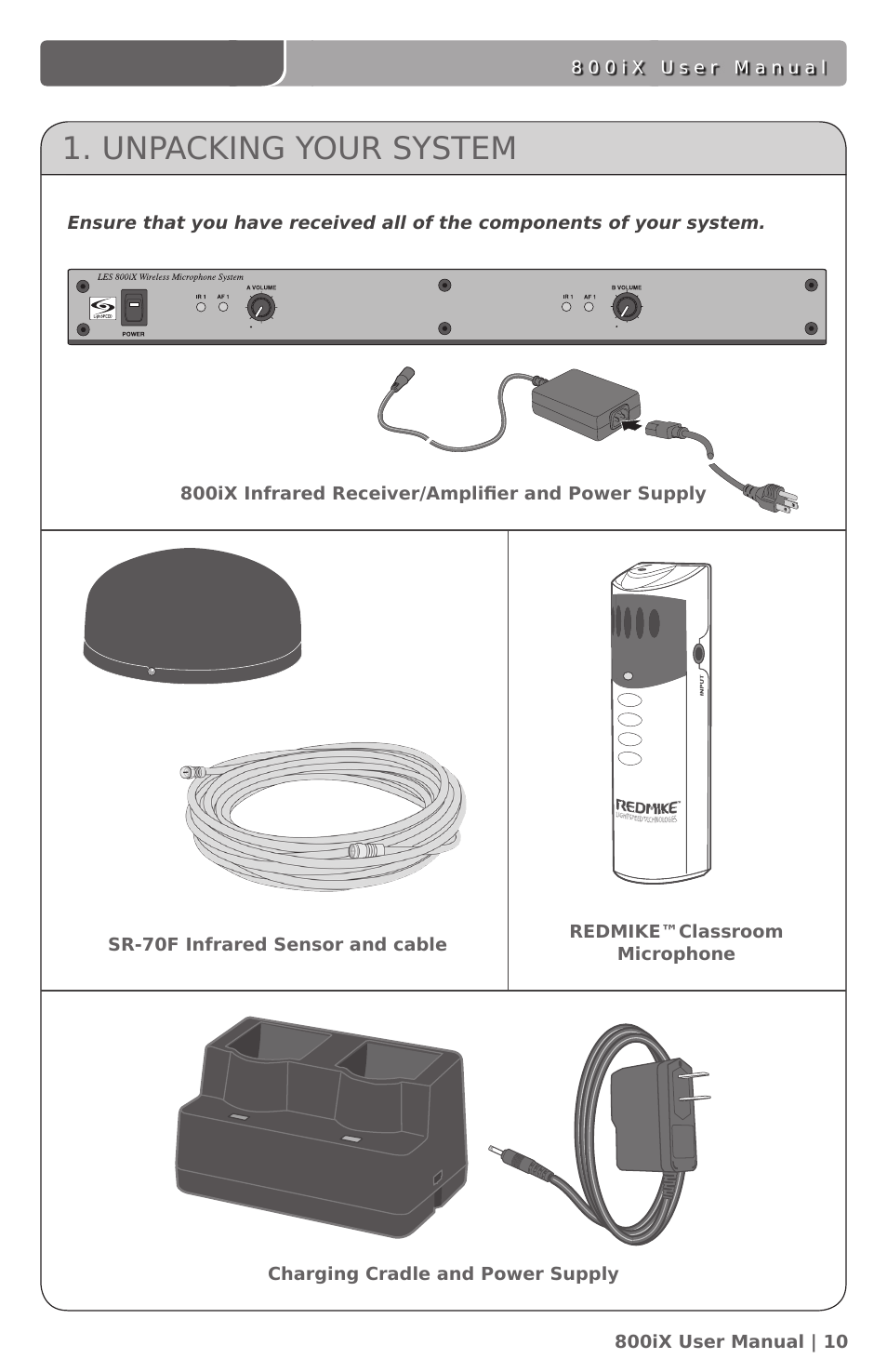 Unpacking your system | LightSpeed Technologies 800iX User Manual | Page 14 / 38
