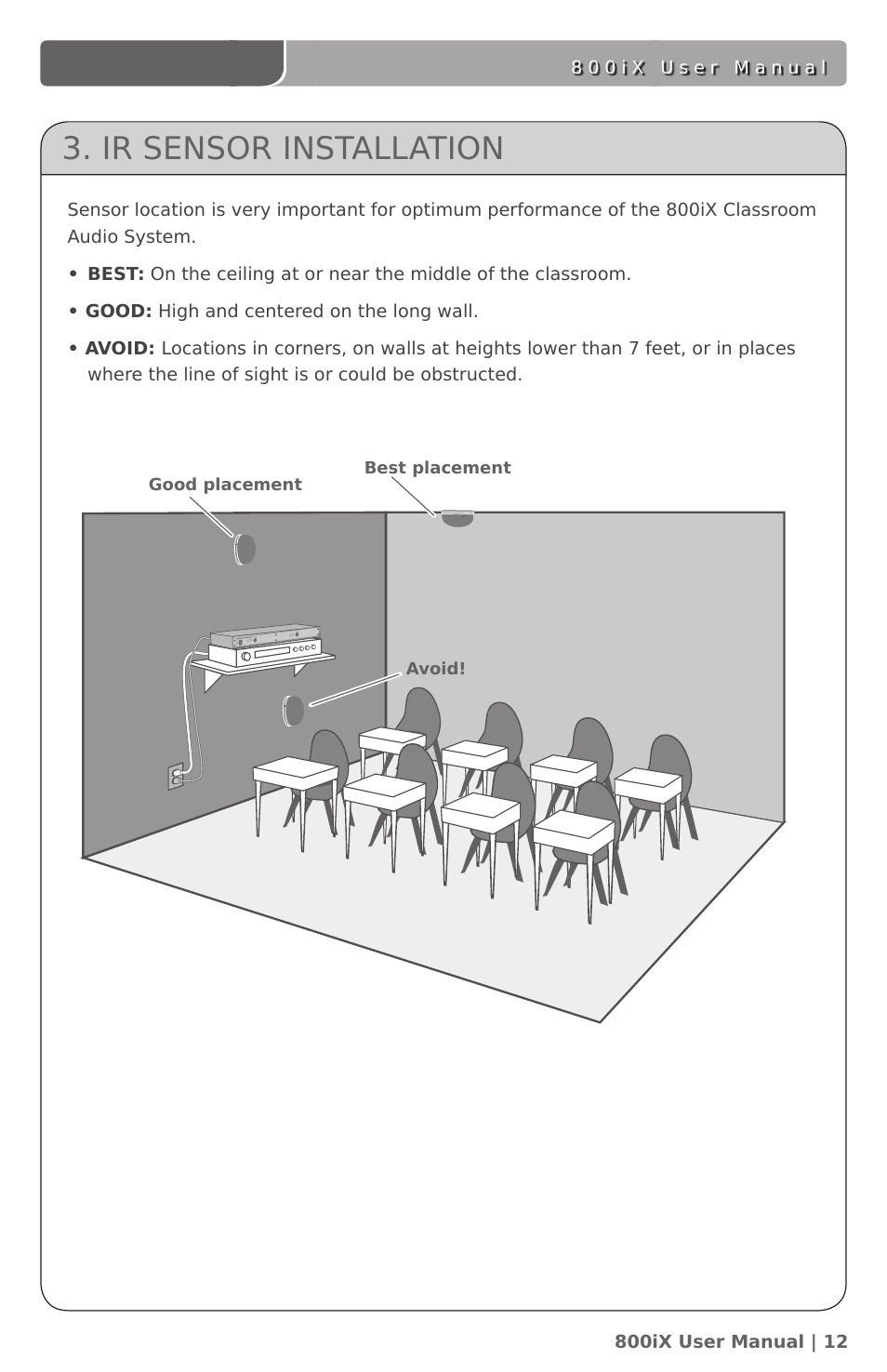 Ir sensor installation | LightSpeed Technologies 800iX User Manual | Page 16 / 38