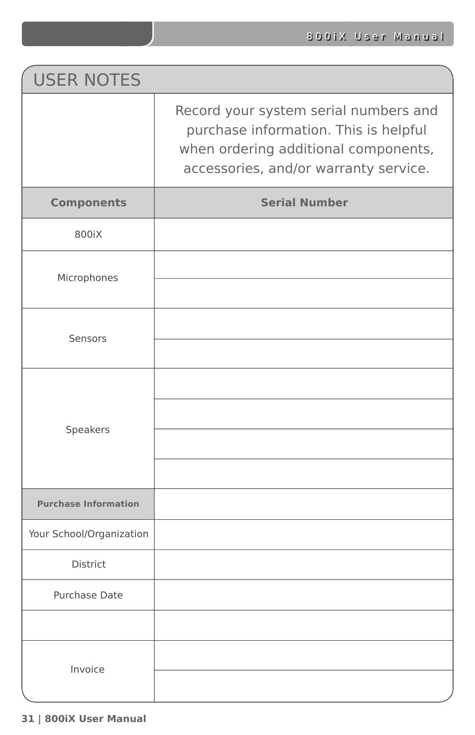 LightSpeed Technologies 800iX User Manual | Page 35 / 38