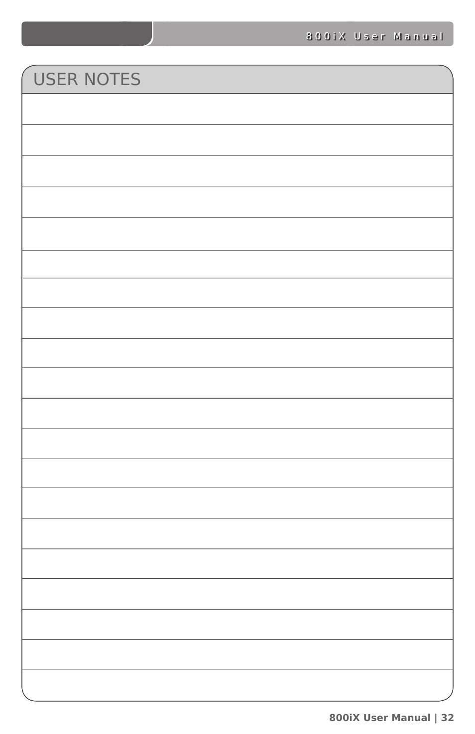 LightSpeed Technologies 800iX User Manual | Page 36 / 38
