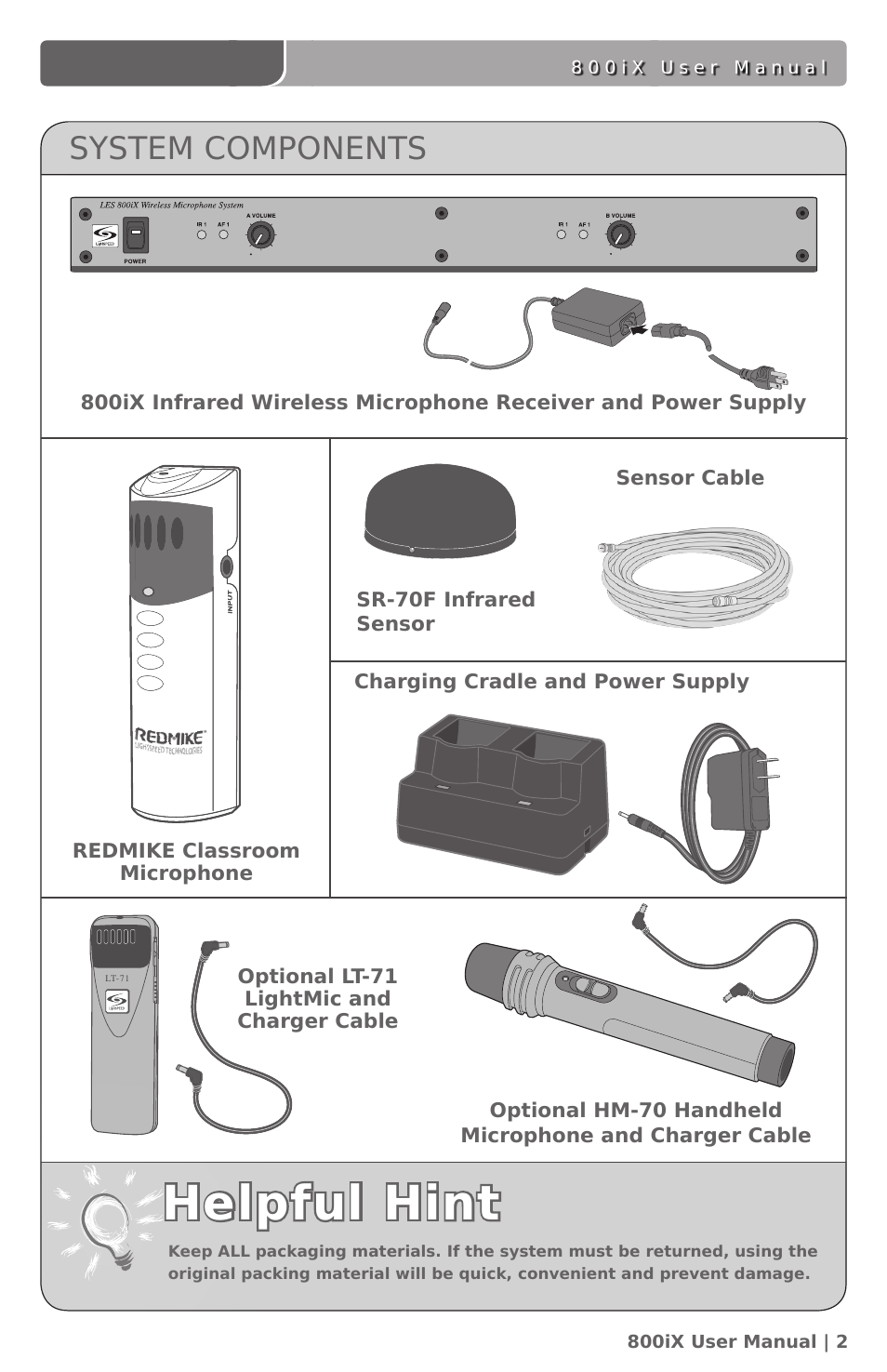 Helpful hint, System components | LightSpeed Technologies 800iX User Manual | Page 6 / 38