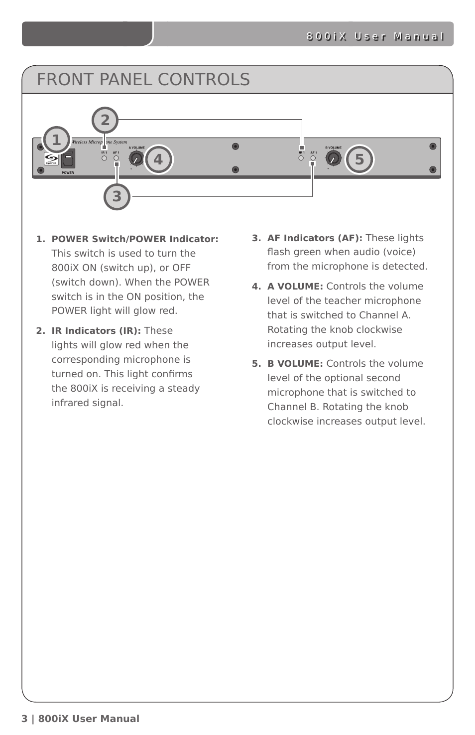 Front panel controls | LightSpeed Technologies 800iX User Manual | Page 7 / 38