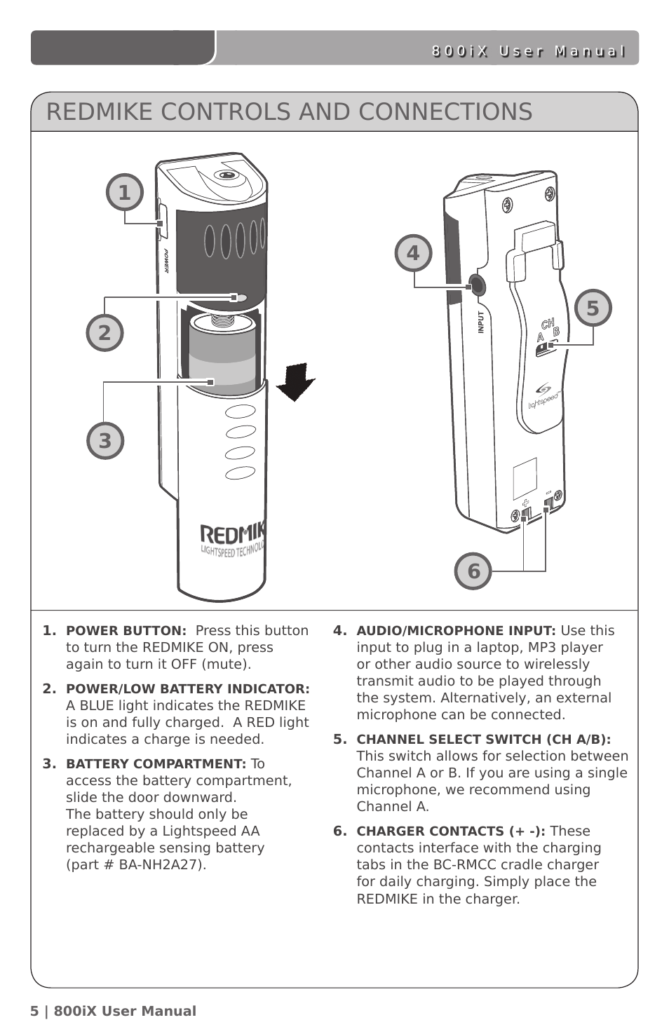 Redmike controls and connections | LightSpeed Technologies 800iX User Manual | Page 9 / 38