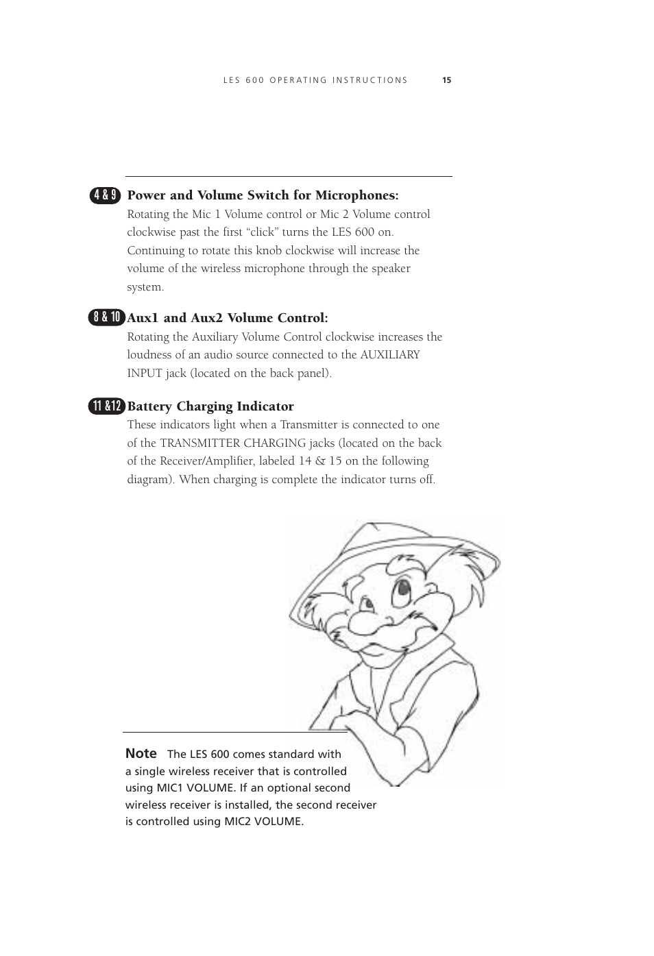 LightSpeed Technologies Listening Enhancement System LES 600 Series User Manual | Page 14 / 21