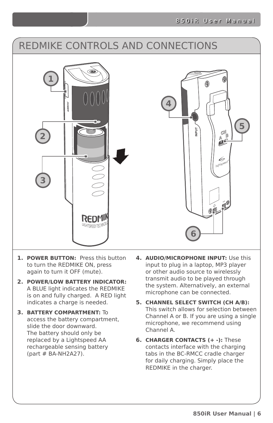 Redmike controls and connections | LightSpeed Technologies 850IR User Manual | Page 10 / 42