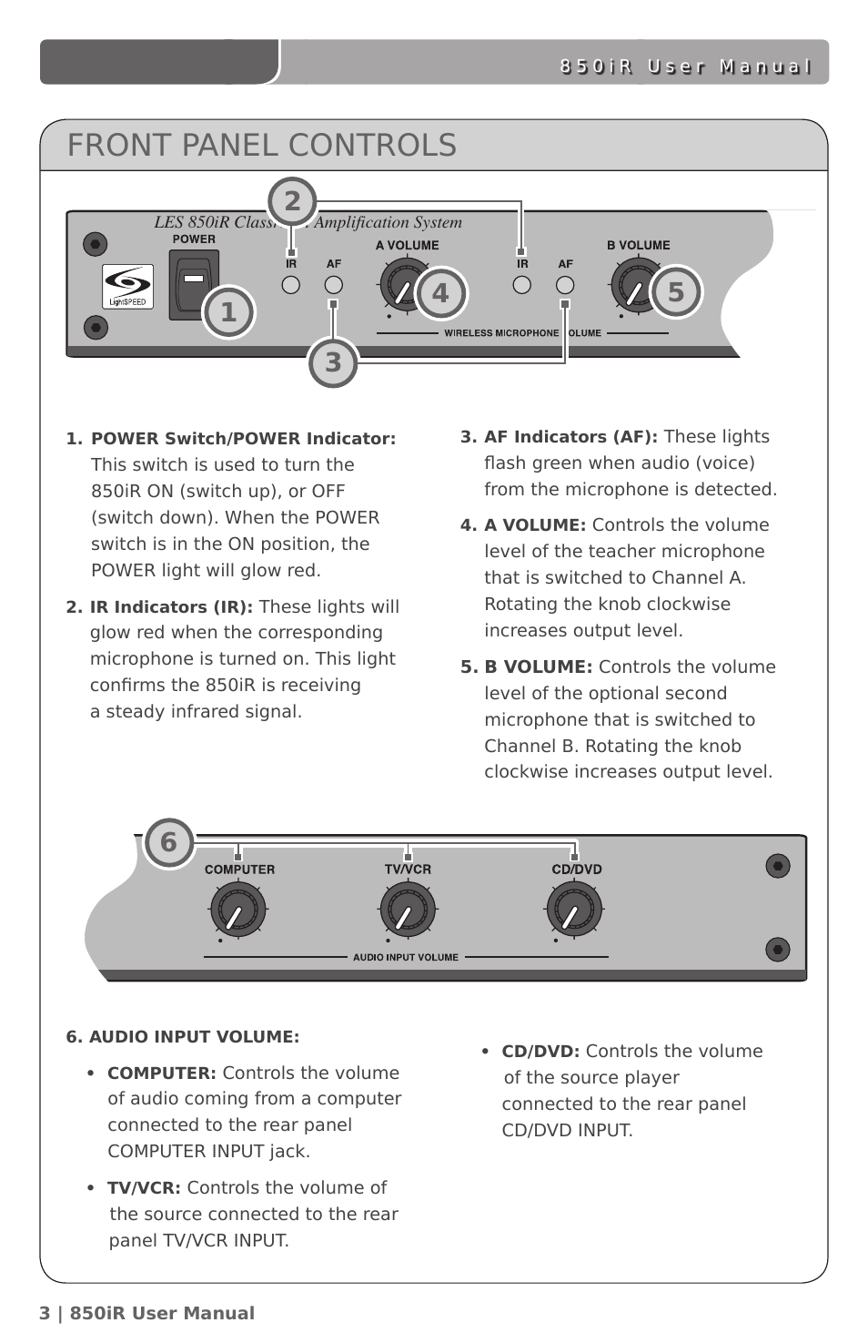 Front panel controls | LightSpeed Technologies 850IR User Manual | Page 7 / 42