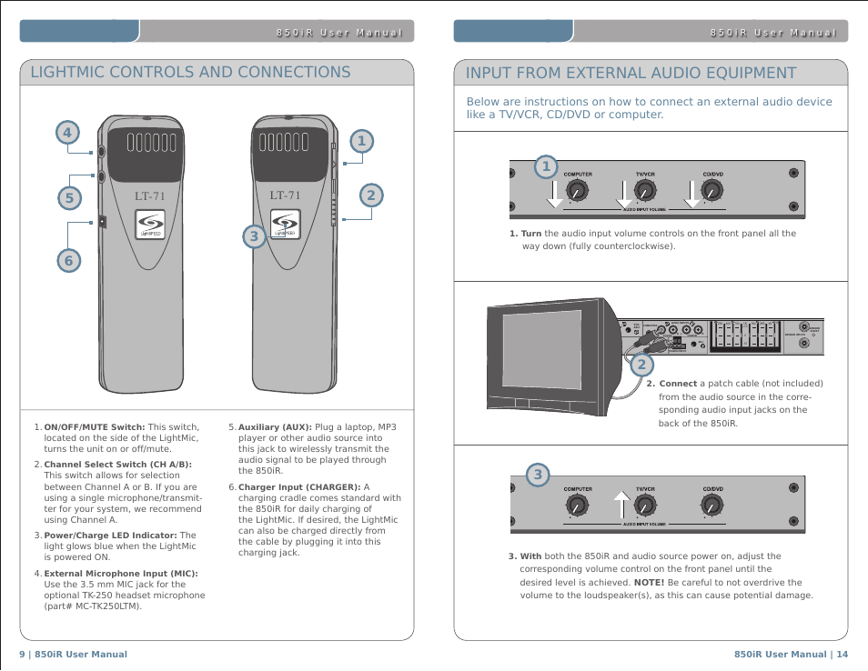 Input from external audio equipment, Lightmic controls and connections, Lt-71 | LightSpeed Technologies 850IR User Manual | Page 18 / 30