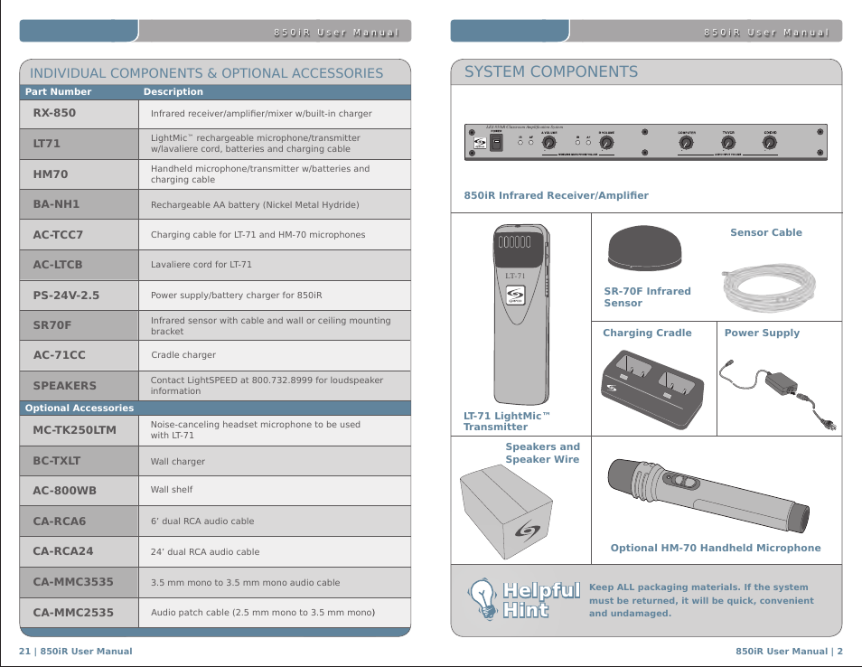 Helpful hint, System components | LightSpeed Technologies 850IR User Manual | Page 6 / 30