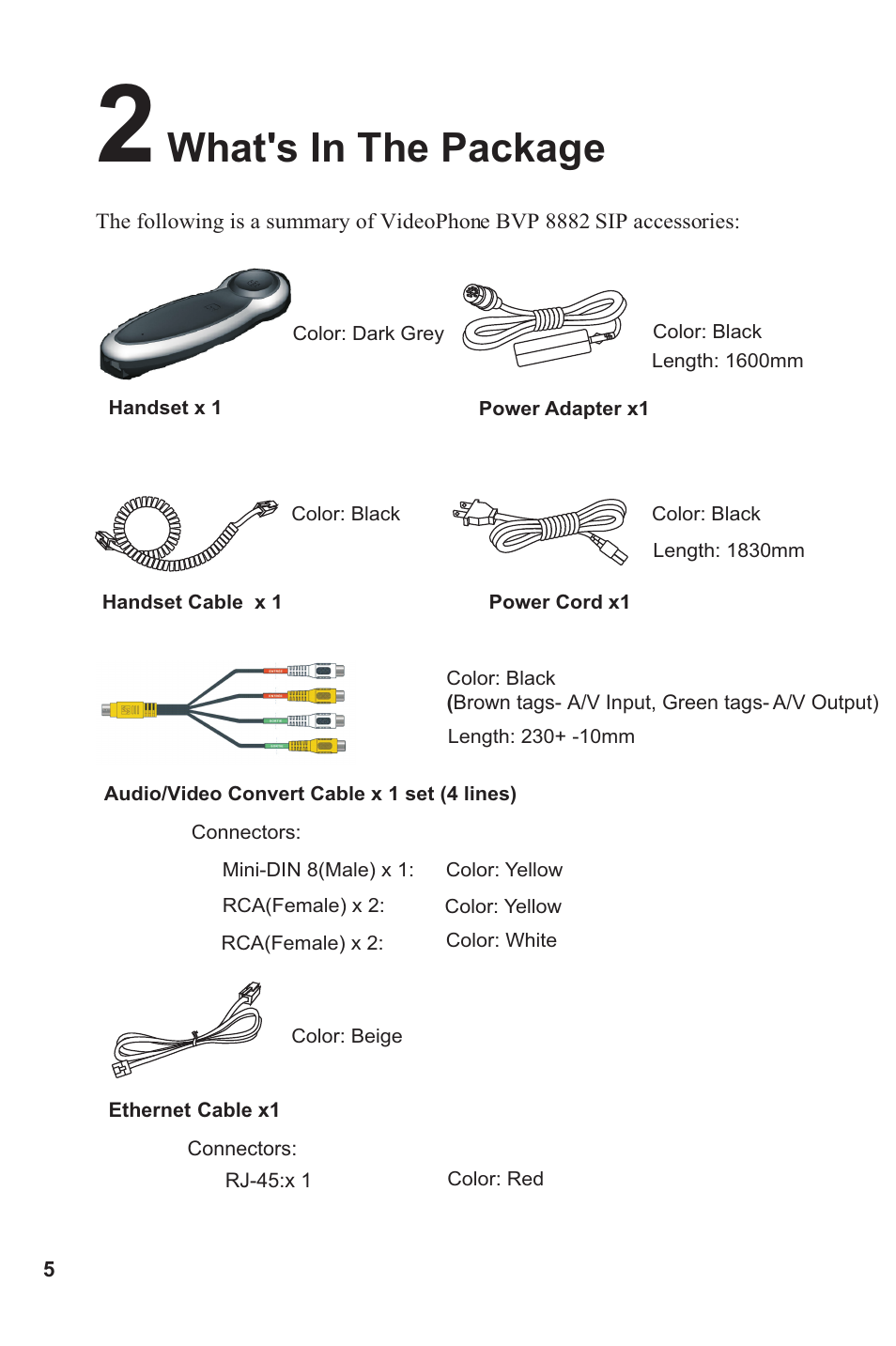 What's in the package | Lead Data VIDEOPHONE BVP 8882 SIP User Manual | Page 10 / 61