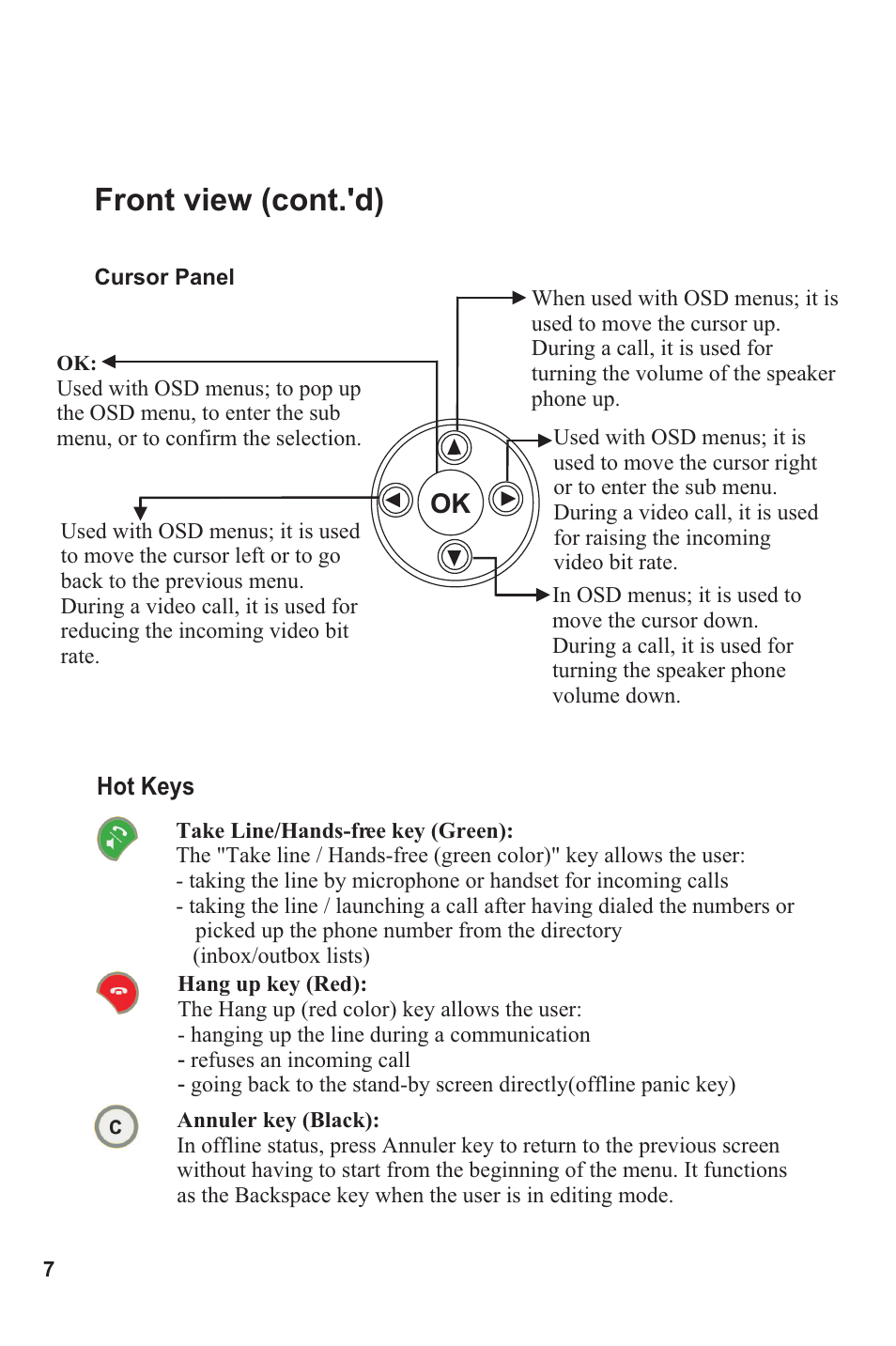 Front view (cont.'d) | Lead Data VIDEOPHONE BVP 8882 SIP User Manual | Page 12 / 61
