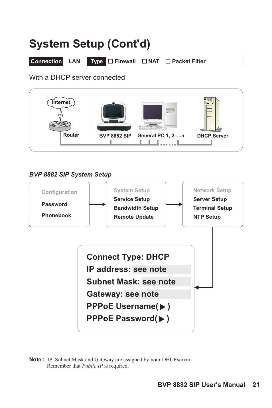 System setup (cont'd) | Lead Data VIDEOPHONE BVP 8882 SIP User Manual | Page 26 / 61