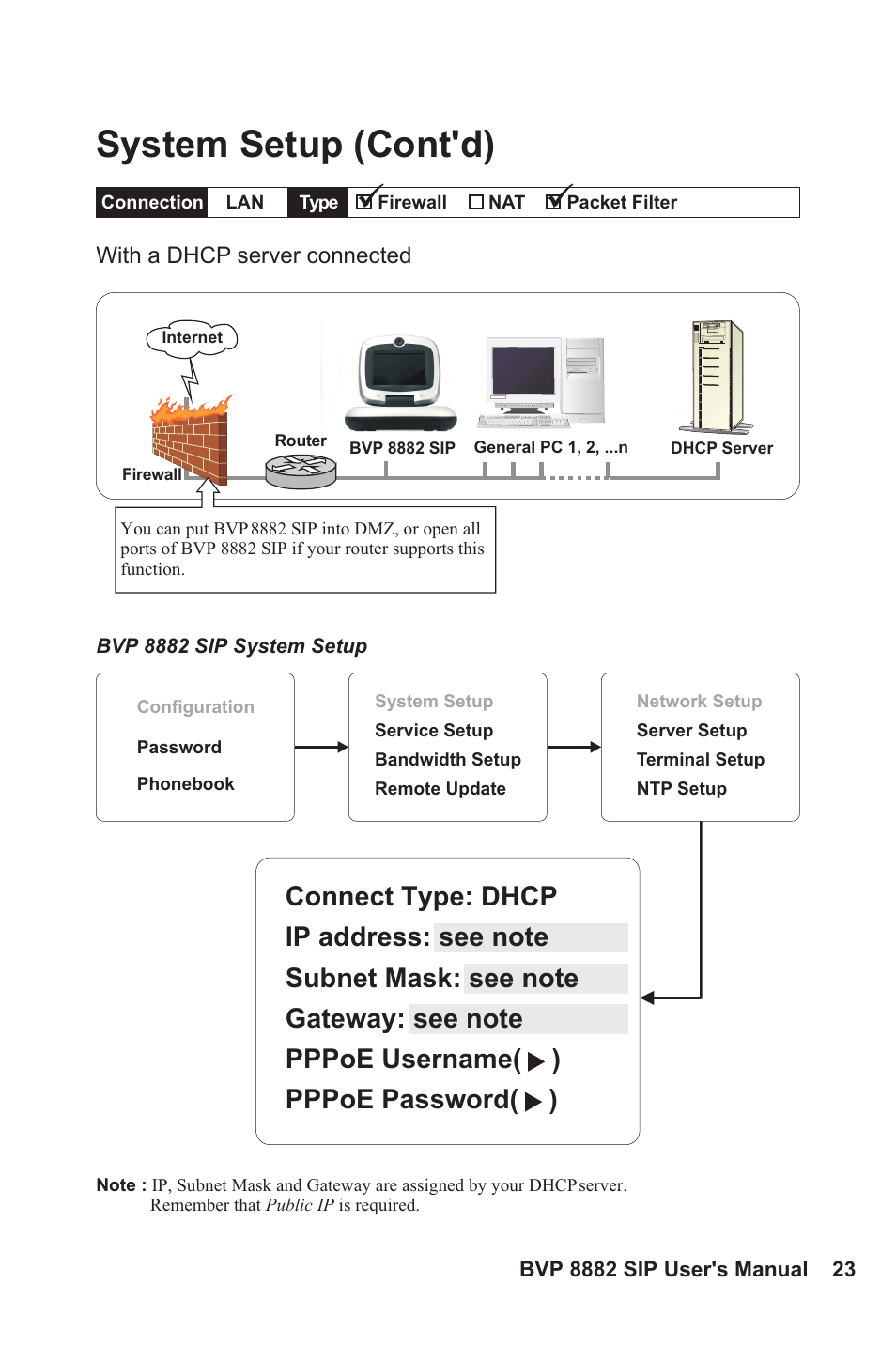 System setup (cont'd) | Lead Data VIDEOPHONE BVP 8882 SIP User Manual | Page 28 / 61