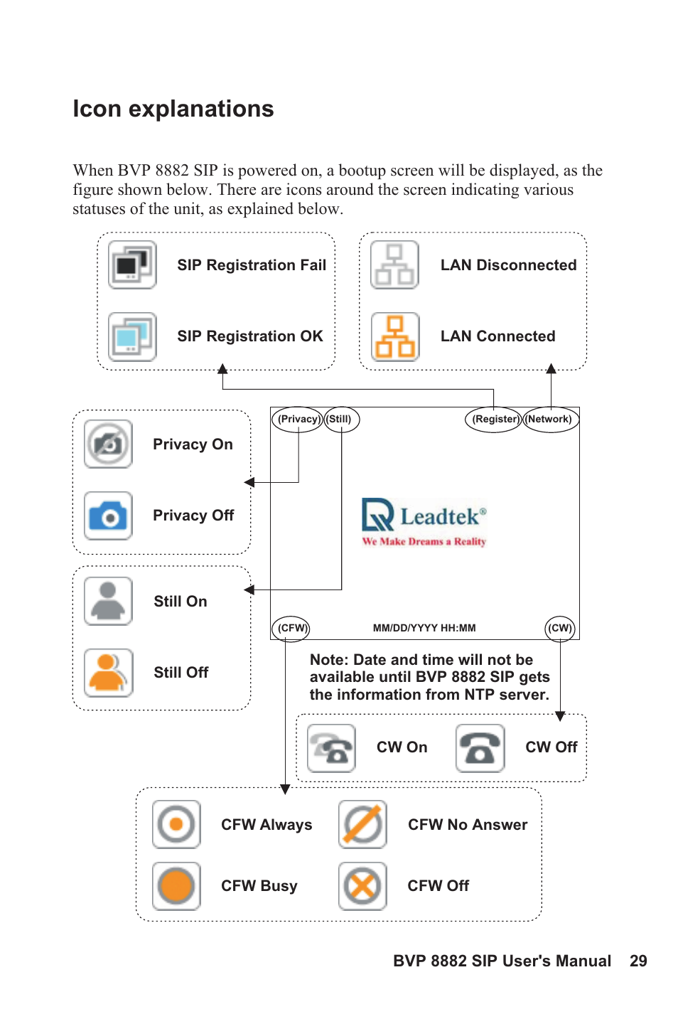 Icon explanations | Lead Data VIDEOPHONE BVP 8882 SIP User Manual | Page 34 / 61