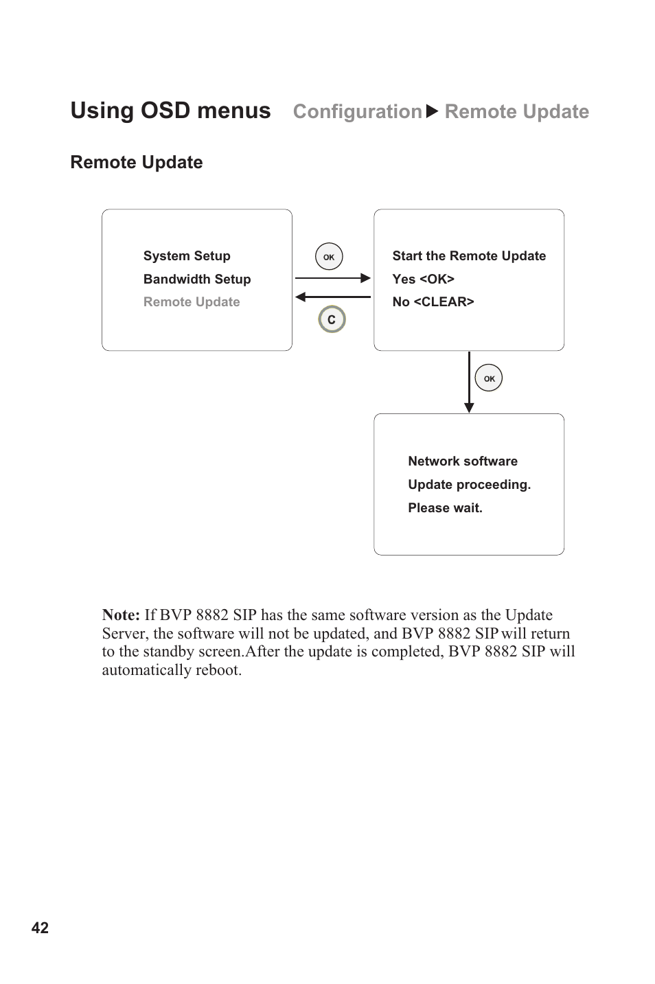 Using osd menus, Configuration remote update, Remote update | Lead Data VIDEOPHONE BVP 8882 SIP User Manual | Page 47 / 61
