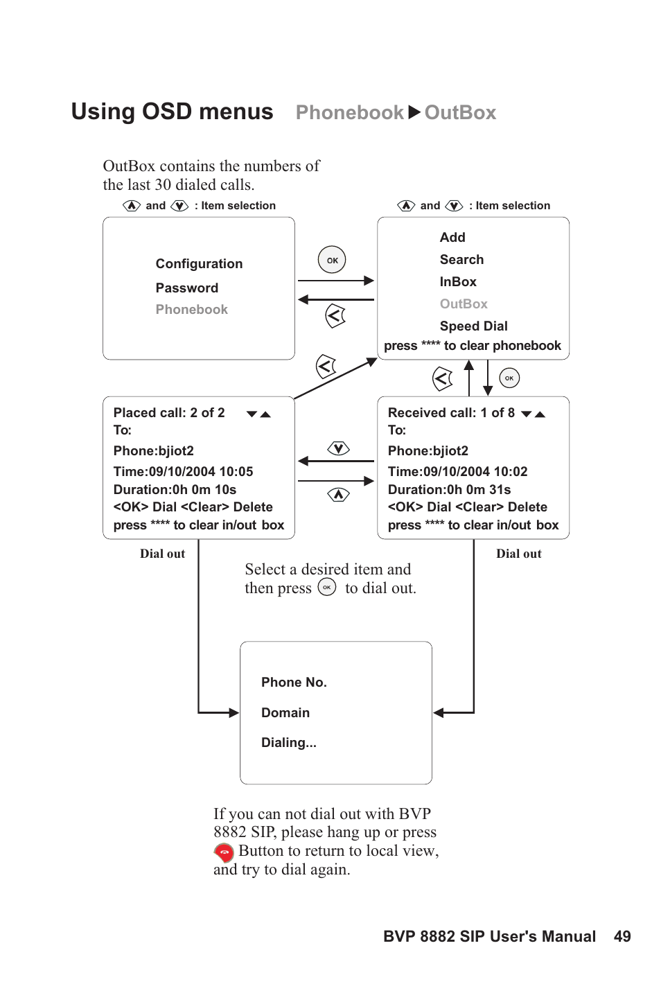 Using osd menus, Phonebook outbox, Select a desired item and then press to dial out | Lead Data VIDEOPHONE BVP 8882 SIP User Manual | Page 54 / 61
