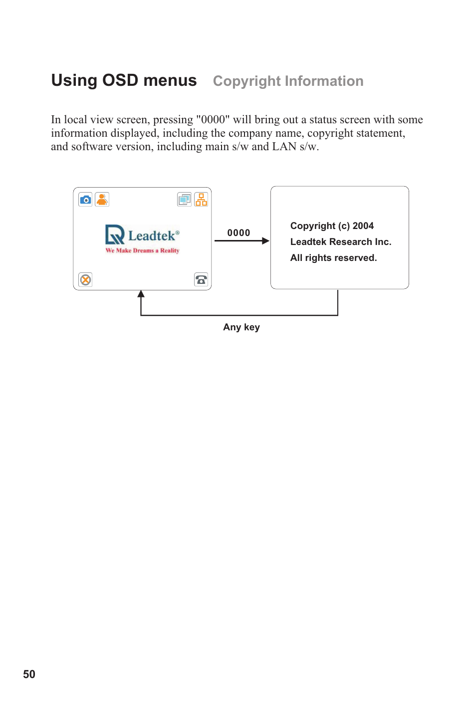 Using osd menus, Copyright information | Lead Data VIDEOPHONE BVP 8882 SIP User Manual | Page 55 / 61