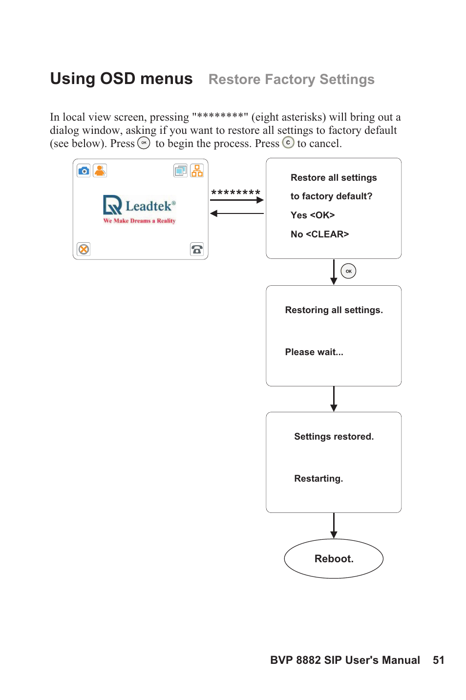 Using osd menus, Restore factory settings | Lead Data VIDEOPHONE BVP 8882 SIP User Manual | Page 56 / 61