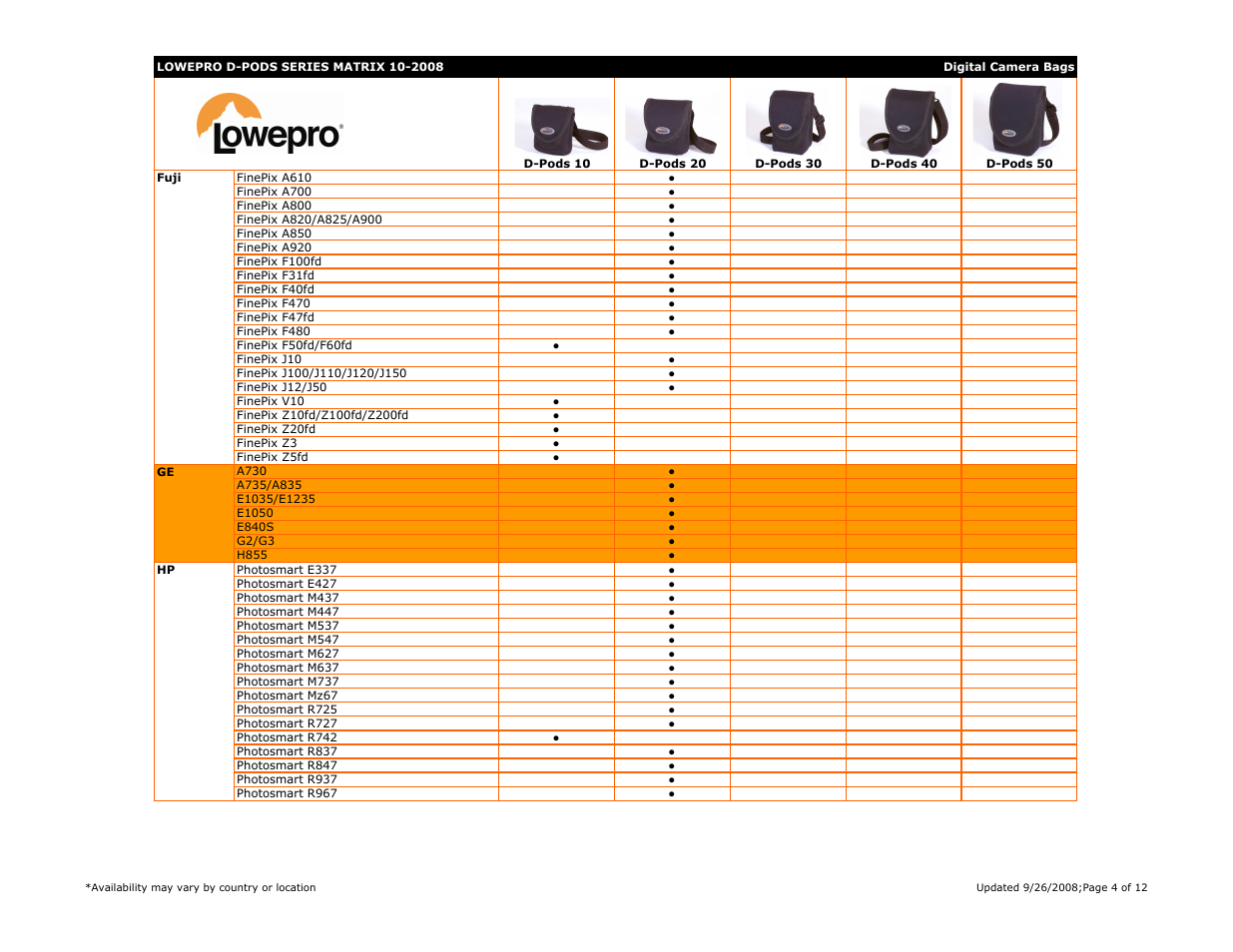 Lowepro DC C630 User Manual | Page 4 / 12