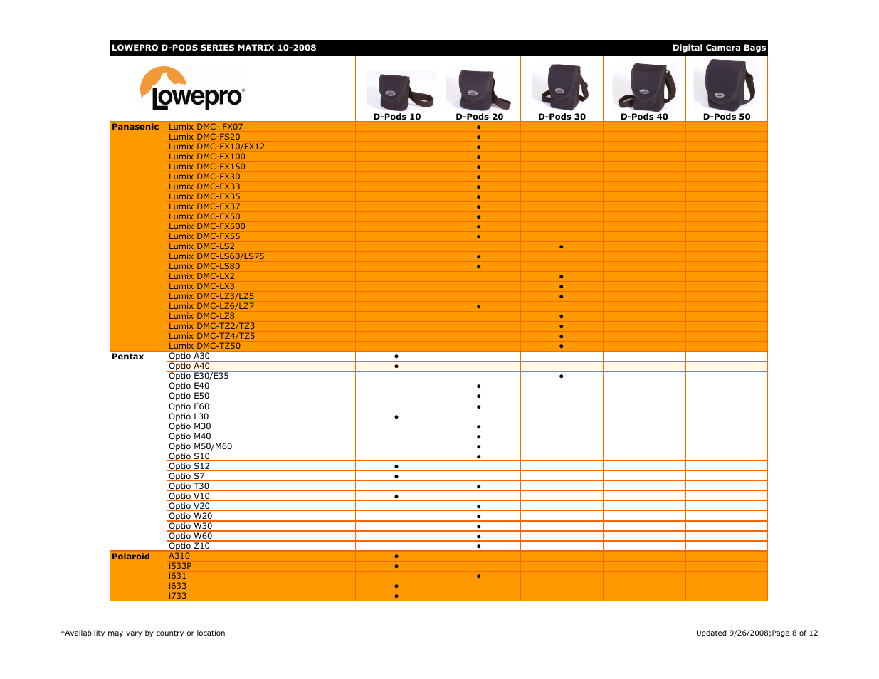 Lowepro DC C630 User Manual | Page 8 / 12