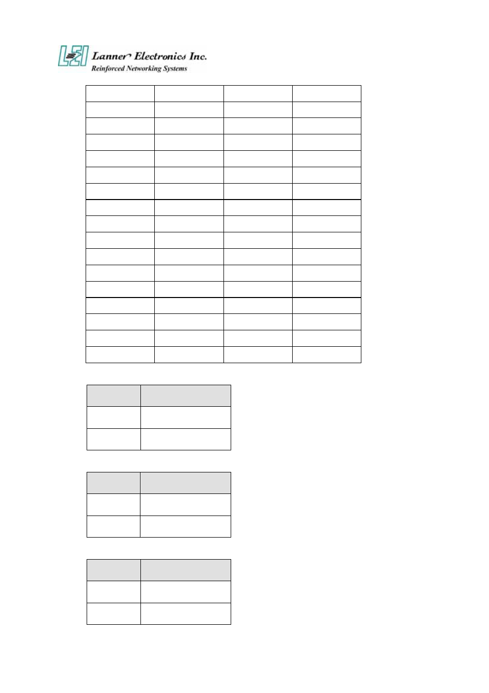Lanner electronic FW-7890 User Manual | Page 19 / 56