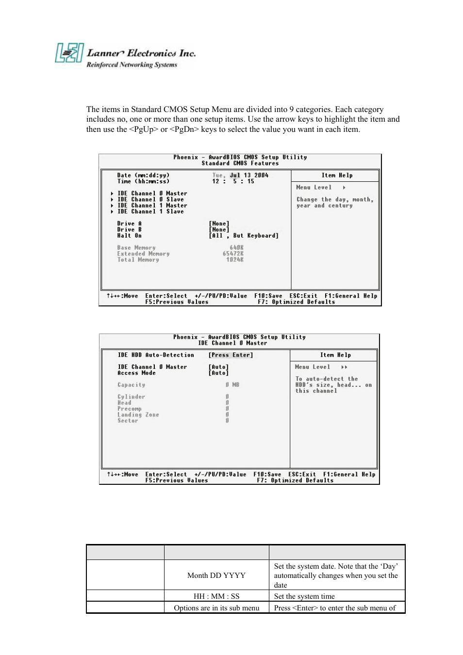 3 standard cmos features | Lanner electronic FW-7890 User Manual | Page 34 / 56