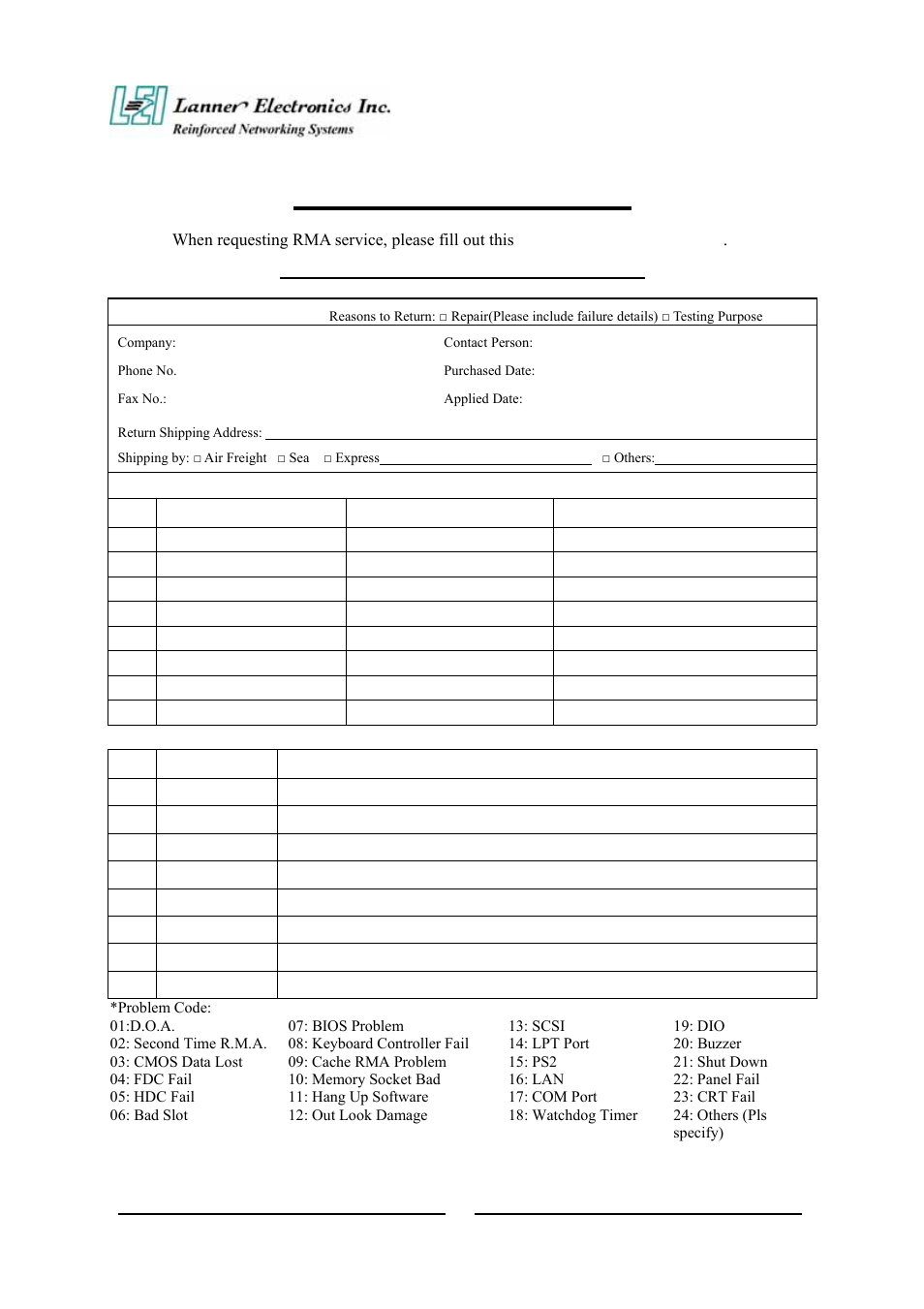 Rma service request form | Lanner electronic FW-7890 User Manual | Page 55 / 56