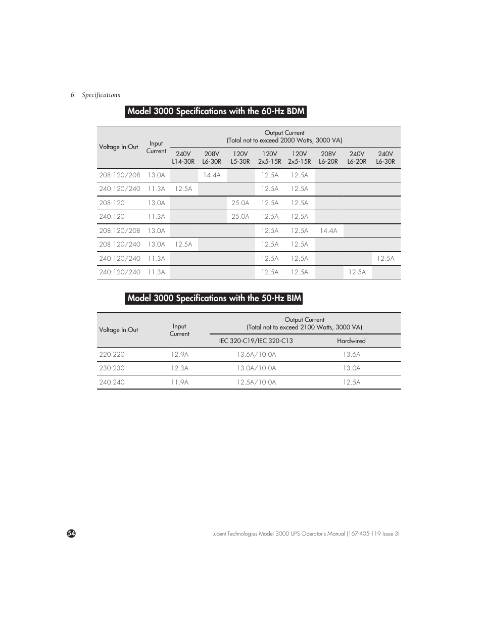 Model 3000 specifications with the 60-hz bdm, Model 3000 specifications with the 50-hz bim, Model 3000 specifications with the 60ćhz bdm | Model 3000 specifications with the 50ćhz bim | Lucent Technologies Uninterruptible Power Systems 3000 VA User Manual | Page 64 / 75
