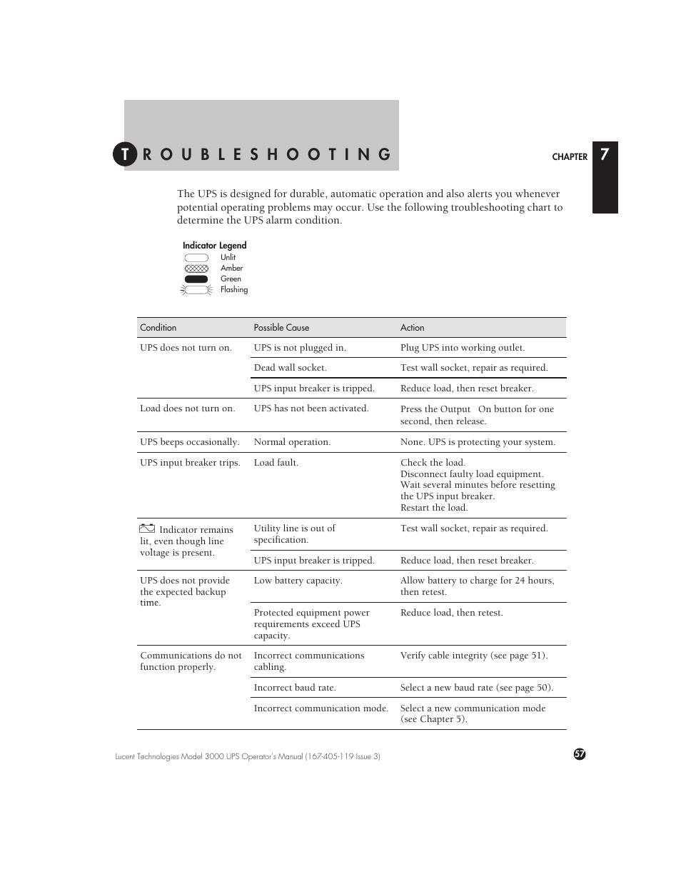 Troubleshooting, 7 troubleshooting, Răăoăăuăăbăălăăeăăsăăhăăoăăoăătăăiăănăăg t 7 | Lucent Technologies Uninterruptible Power Systems 3000 VA User Manual | Page 67 / 75