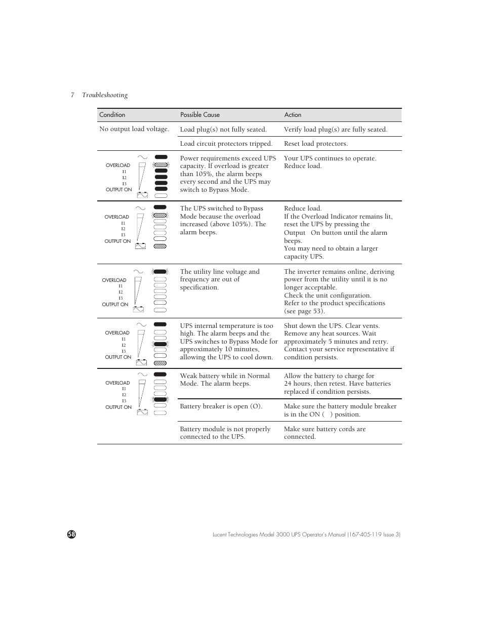 Lucent Technologies Uninterruptible Power Systems 3000 VA User Manual | Page 68 / 75