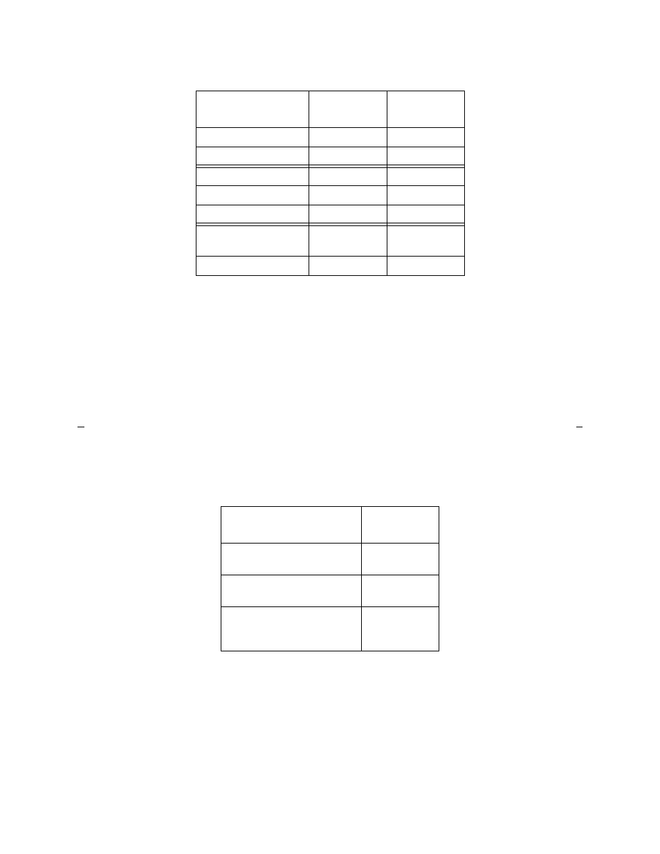 Passageway status indications, Analog adjunct status indications, Ee “passageway and analog adjunct | N. (see “passageway status indications, See “analog adjunct status indications” o | Lucent Technologies Voice Terminal 8411 User Manual | Page 11 / 59