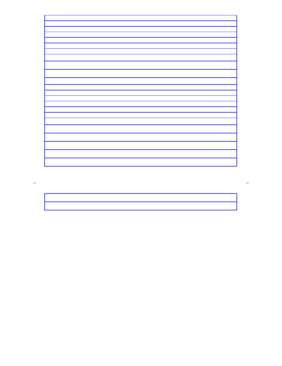 Lucent Technologies Voice Terminal 8411 User Manual | Page 3 / 59