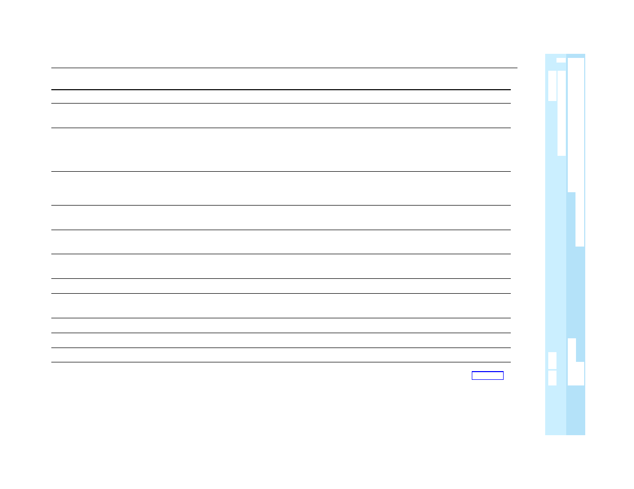 Feature finder: messaging, Non-networked systems) | Lucent Technologies MERLIN LEGEND 6 User Manual | Page 153 / 472