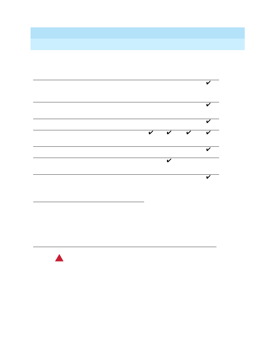 He security alert | Lucent Technologies MERLIN LEGEND 6 User Manual | Page 199 / 472
