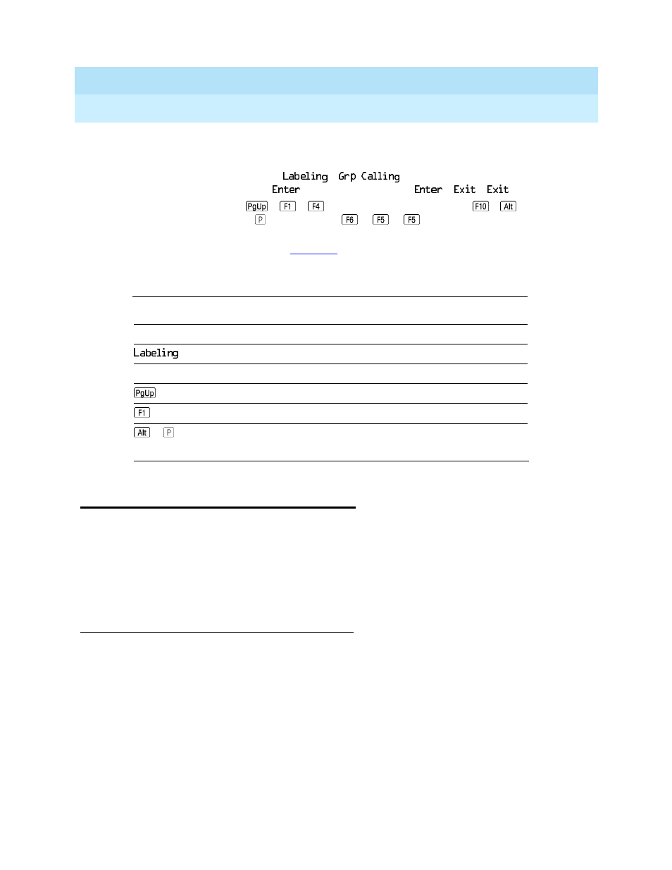 Introduction to system programming, Types of programming, Typefaces used in summary programming | Procedures, Introduction to system programming 6 | Lucent Technologies MERLIN LEGEND 6 User Manual | Page 235 / 472