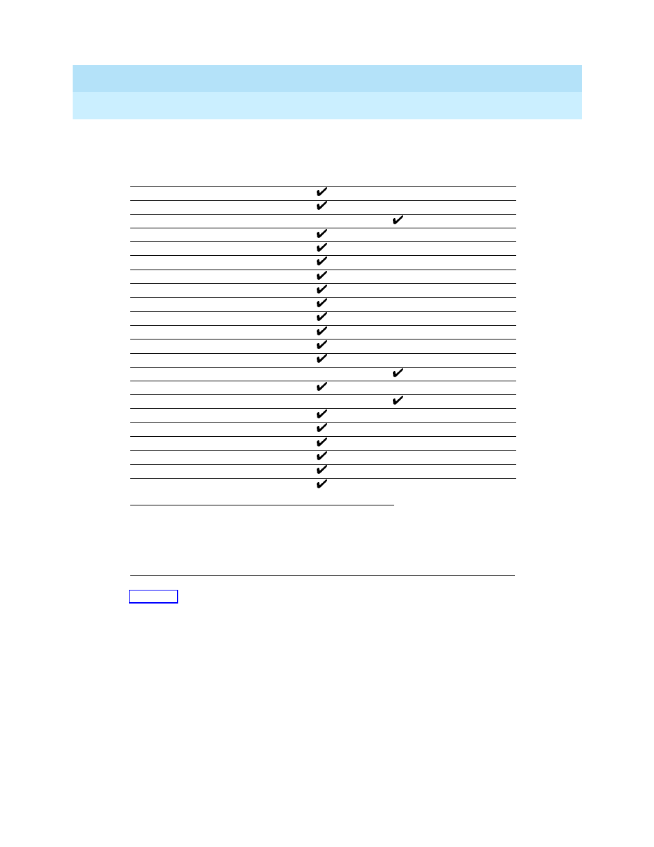 Lucent Technologies MERLIN LEGEND 6 User Manual | Page 261 / 472