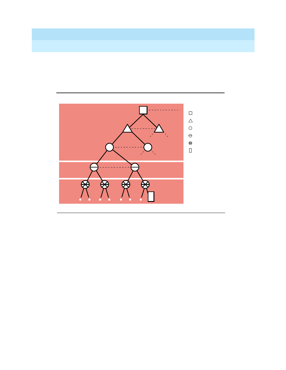 Switching methods, The switching office hierarchy, Figure | Lucent Technologies MERLIN LEGEND 6 User Manual | Page 60 / 472