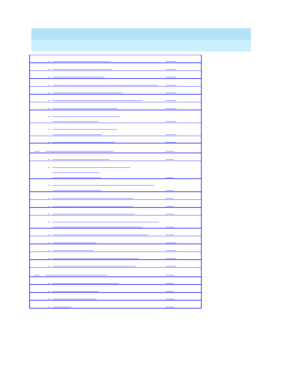 Lucent Technologies MERLIN LEGEND 6 User Manual | Page 7 / 472