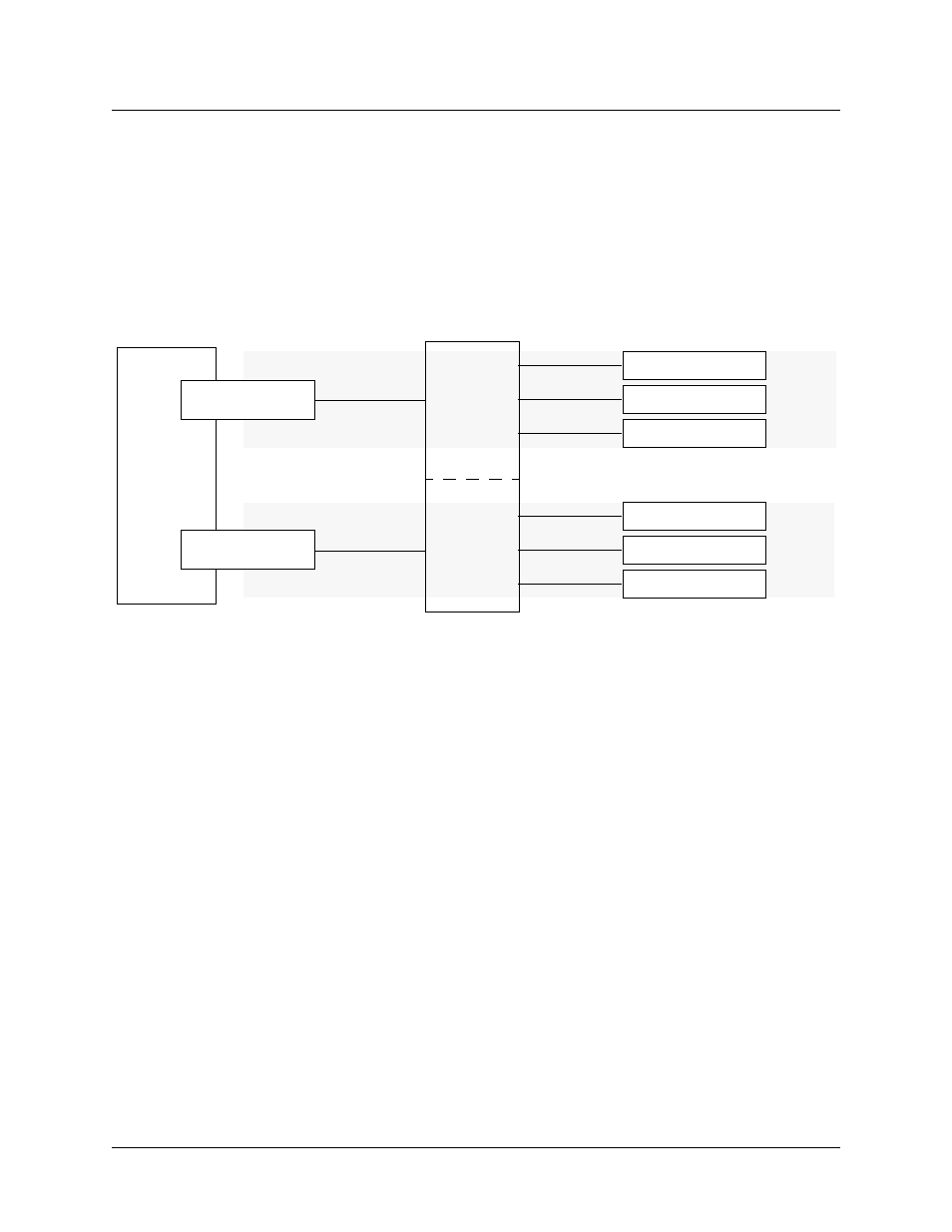 Example 3: multiple cards, multiple sp partitions, Configuration tasks, Figure c-4 | Lucent Technologies 9077 16S User Manual | Page 140 / 150