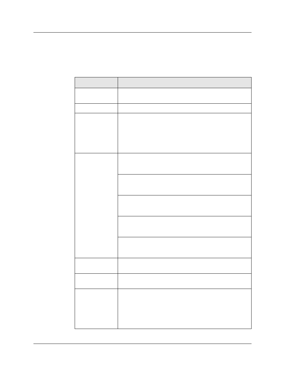 Led activity during normal operations | Lucent Technologies 9077 16S User Manual | Page 27 / 150