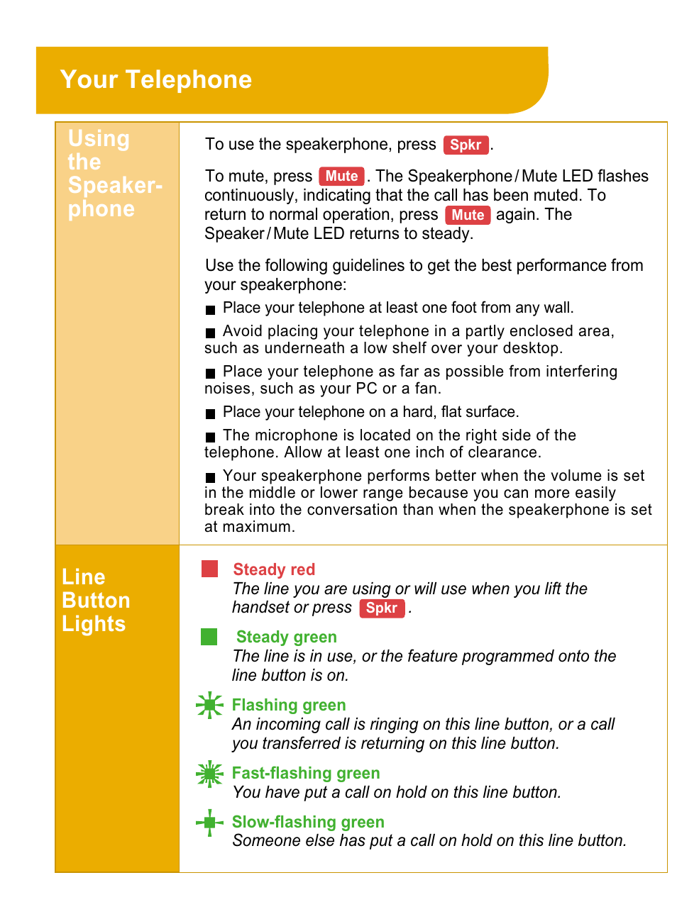 Your telephone, Using the speaker- phone, Line button lights | Lucent Technologies Telephone Call Handling Back Panels: Front Panels 4406D+ User Manual | Page 3 / 12