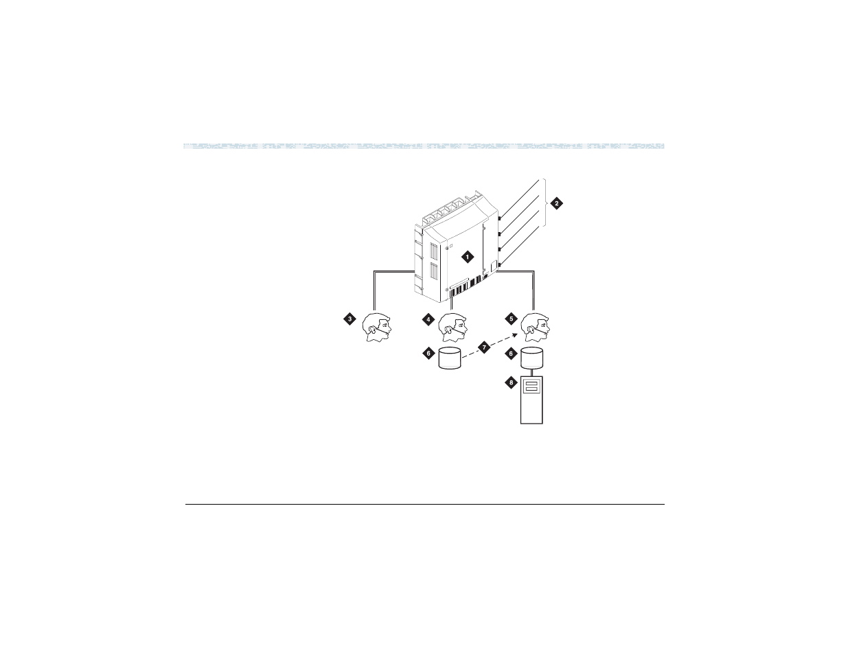 Lucent Technologies DEFINITY ProLogixTM Solutions 555-235-100 User Manual | Page 104 / 242