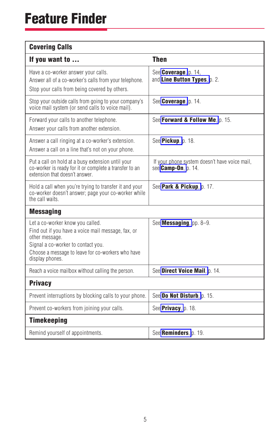 Feature finder | Lucent Technologies MDW 9000/9010 User Manual | Page 7 / 28